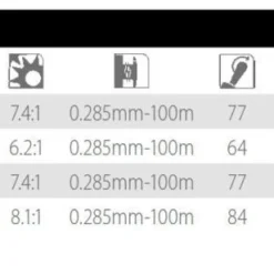 SLX XT DC 71 XG Moulinet Casting Manivelle A Gauche Shimano -pacificpeche shop 00002 SLX XT DC 71 XG Moulinet Casting Manivelle A Gauche Shimano