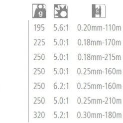 Sienna C3000 FG Moulinet Spinning Shimano -pacificpeche shop 00004 Sienna C3000 FG Moulinet Spinning Shimano